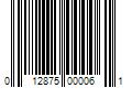 Barcode Image for UPC code 012875000061