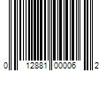 Barcode Image for UPC code 012881000062