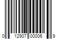 Barcode Image for UPC code 012907000069