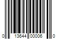 Barcode Image for UPC code 013644000060