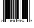 Barcode Image for UPC code 013658075009