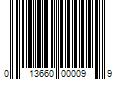 Barcode Image for UPC code 013660000099