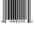 Barcode Image for UPC code 013666000062