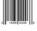 Barcode Image for UPC code 014065000066