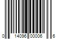 Barcode Image for UPC code 014096000066