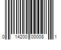 Barcode Image for UPC code 014200000081