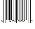 Barcode Image for UPC code 014200005062