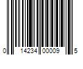 Barcode Image for UPC code 014234000095