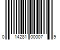 Barcode Image for UPC code 014281000079