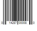 Barcode Image for UPC code 014287000080