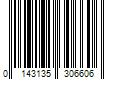 Barcode Image for UPC code 0143135306606