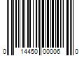 Barcode Image for UPC code 014450000060