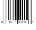 Barcode Image for UPC code 014576000081