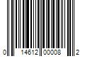 Barcode Image for UPC code 014612000082