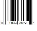 Barcode Image for UPC code 014633369724. Product Name: Madden NFL 16  Electronic Arts  Xbox One  014633733815