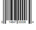 Barcode Image for UPC code 014647000064