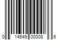 Barcode Image for UPC code 014649000086