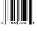 Barcode Image for UPC code 014660000065