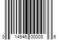 Barcode Image for UPC code 014946000086