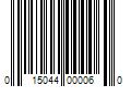 Barcode Image for UPC code 015044000060