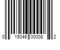 Barcode Image for UPC code 015046000082