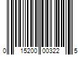 Barcode Image for UPC code 015200003225