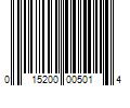 Barcode Image for UPC code 015200005014