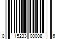 Barcode Image for UPC code 015233000086