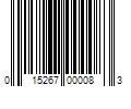 Barcode Image for UPC code 015267000083