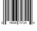 Barcode Image for UPC code 015936707244