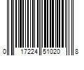 Barcode Image for UPC code 017224510208