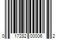 Barcode Image for UPC code 017282000062