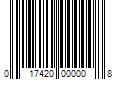 Barcode Image for UPC code 017420000008