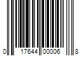 Barcode Image for UPC code 017644000068