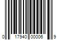 Barcode Image for UPC code 017940000069