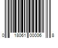 Barcode Image for UPC code 018061000068