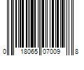 Barcode Image for UPC code 018065070098