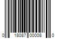 Barcode Image for UPC code 018087000080