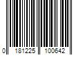 Barcode Image for UPC code 0181225100642