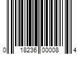 Barcode Image for UPC code 018236000084