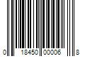 Barcode Image for UPC code 018450000068