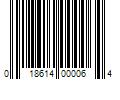 Barcode Image for UPC code 018614000064