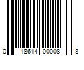 Barcode Image for UPC code 018614000088