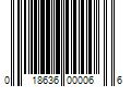 Barcode Image for UPC code 018636000066