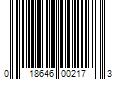 Barcode Image for UPC code 018646002173