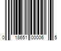 Barcode Image for UPC code 018651000065