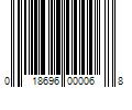 Barcode Image for UPC code 018696000068