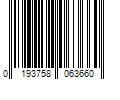 Barcode Image for UPC code 0193758063660