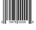 Barcode Image for UPC code 019475000095