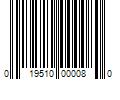 Barcode Image for UPC code 019510000080